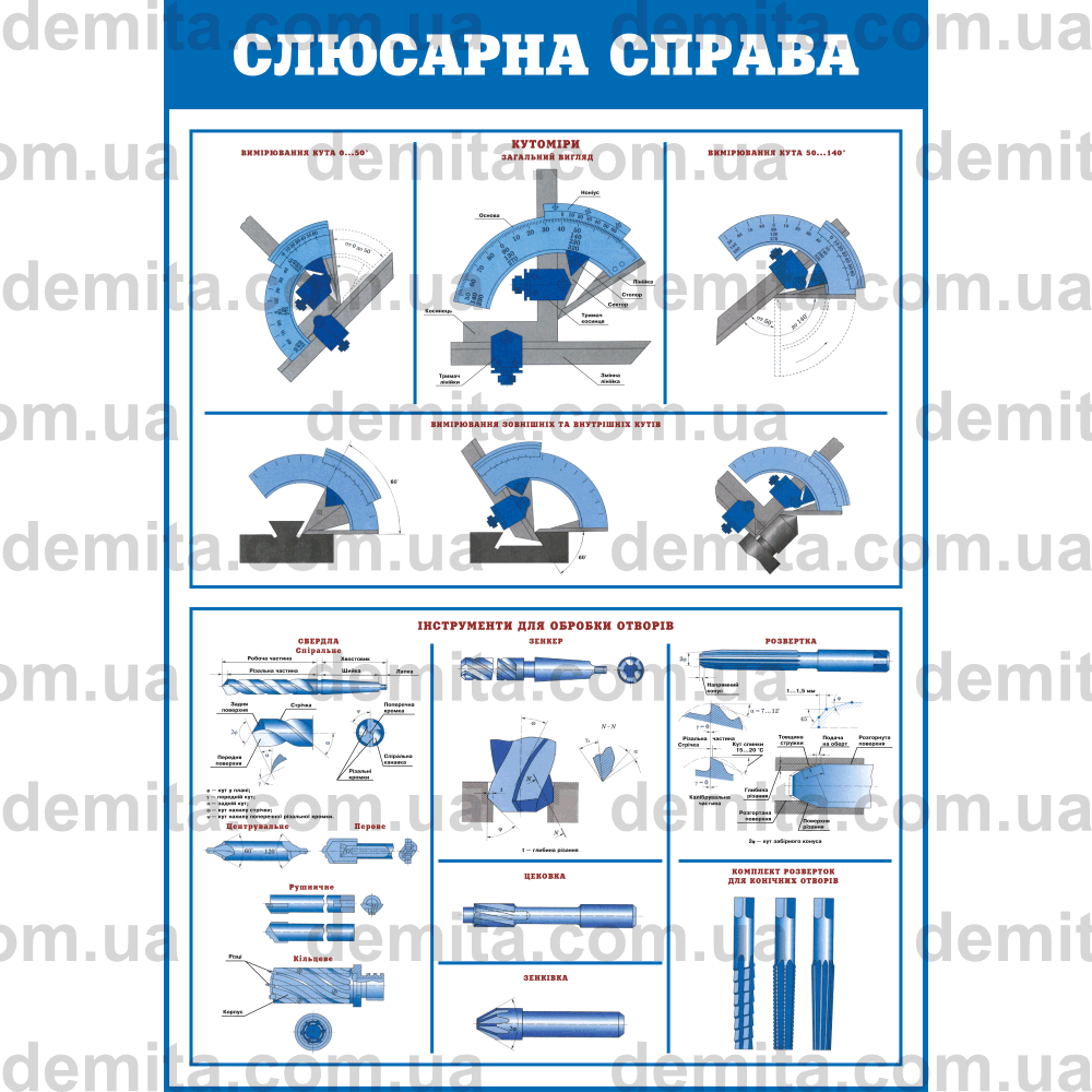 0797. Слюсарна справа. Кутоміри. Інструменти для обробки отворів.