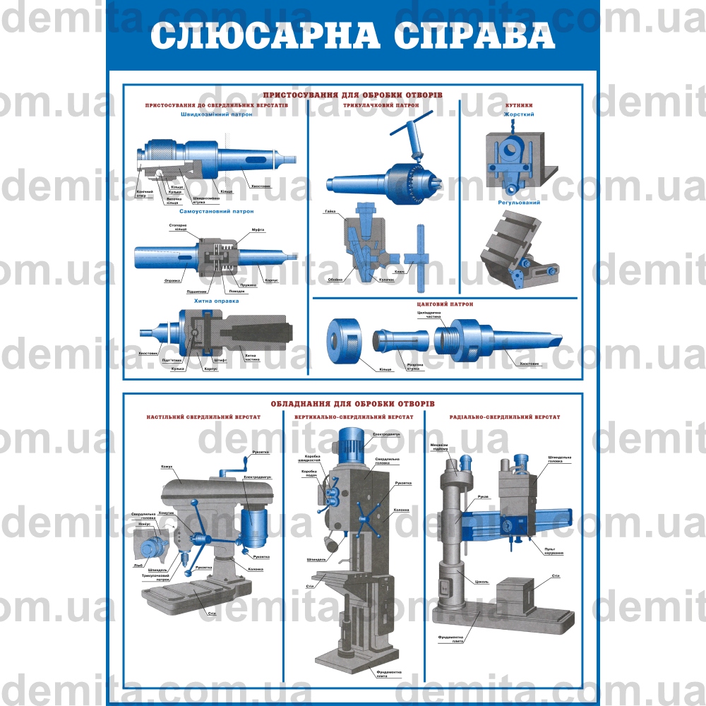 0798. Слюсарна справа. Пристосування для обробки отворів. Обладнання для обробки отворів.