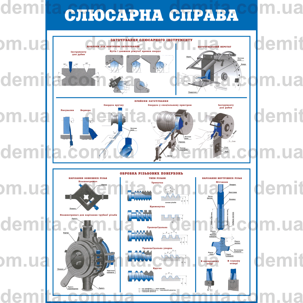 0799. Слюсарна справа. Заточування слюсарного інструменту. Обробка різьбових поверхонь.
