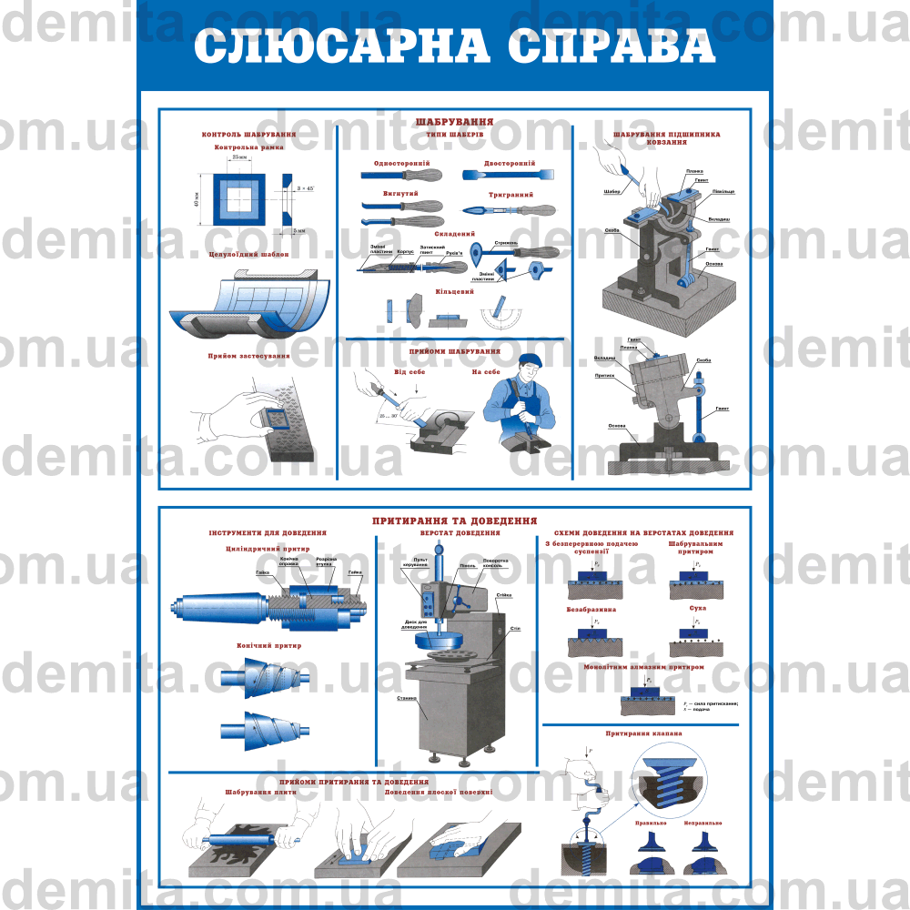 0800. Слюсарна справа. Шабрування. Притирання і доведення.
