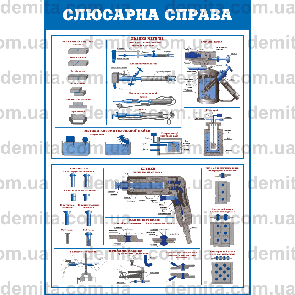 0801. Слюсарна справа. Паяння металів. Клепка.