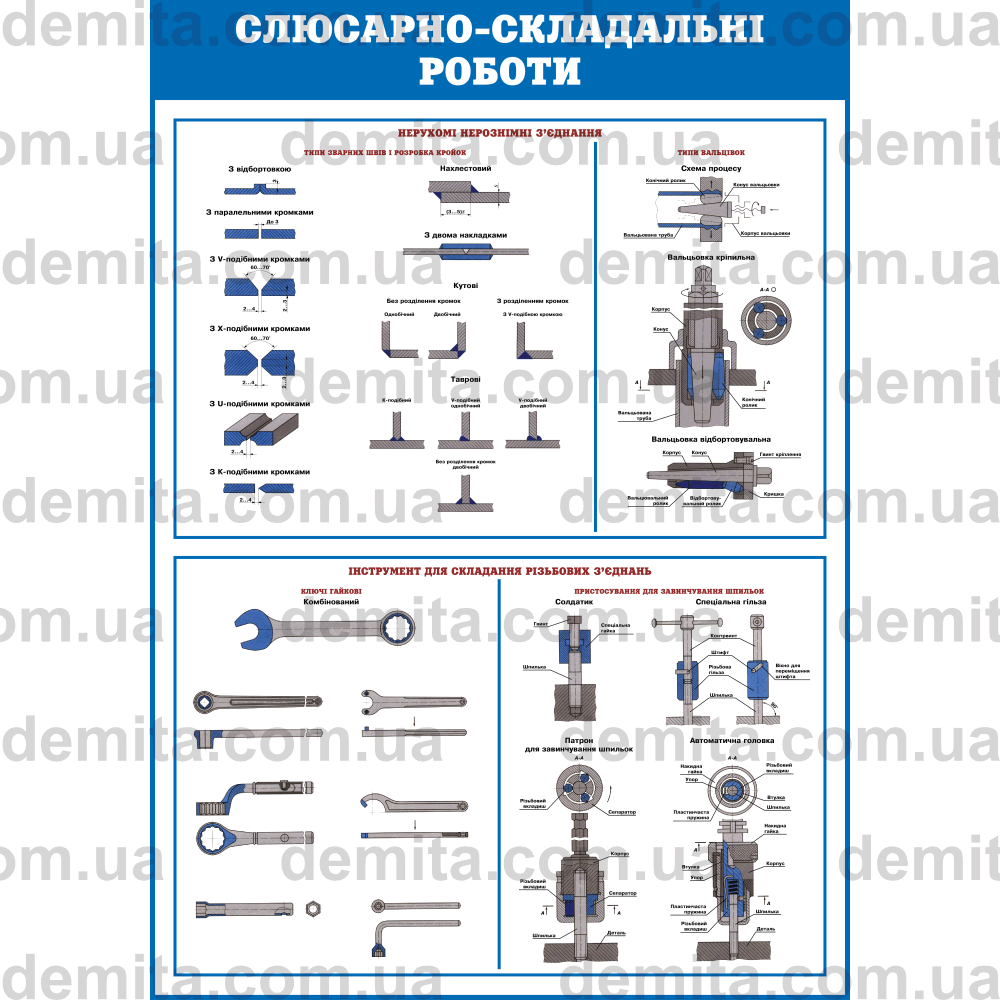 0802. Слюсарно-складальні роботи. Нерухомі нерознімні з’єднання. Інструменти для складання різьбових з’єднань.
