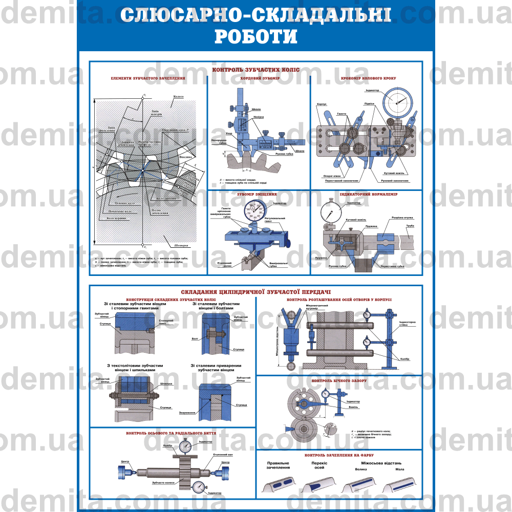 0807. Слюсарно-складальні роботи. Контроль зубчастих коліс. Складання циліндричної зубчастої передачі.