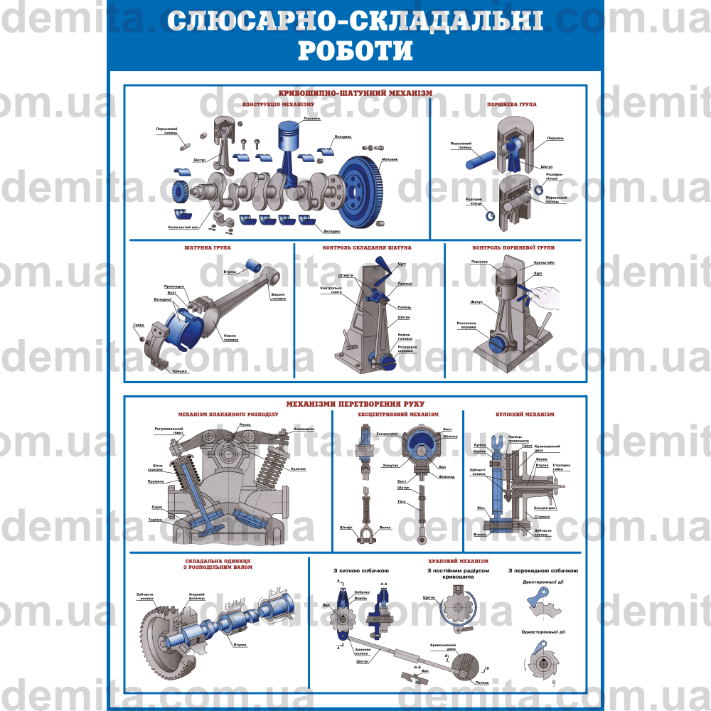 0810. Слюсарно-складальні роботи. Кривошипно-шатунний механізм. Механізми перетворення руху.