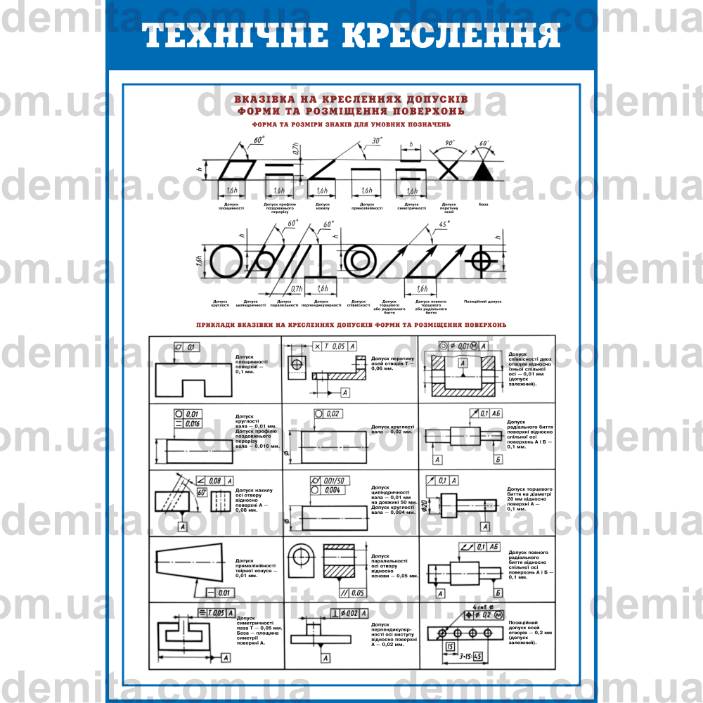 0813. Технічне креслення. Вказівка на кресленнях допусків форми та розміщення поверхонь.