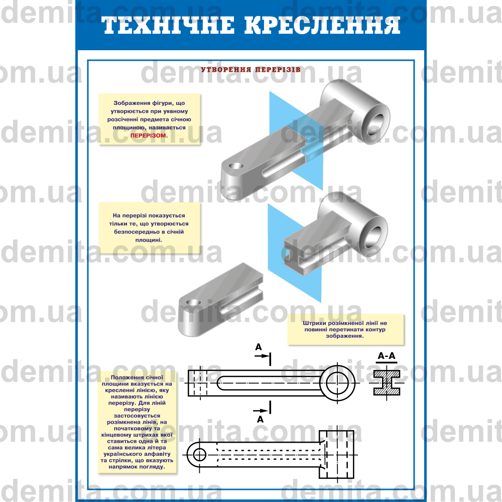 0816. Технічне креслення. Утворення перерізів.