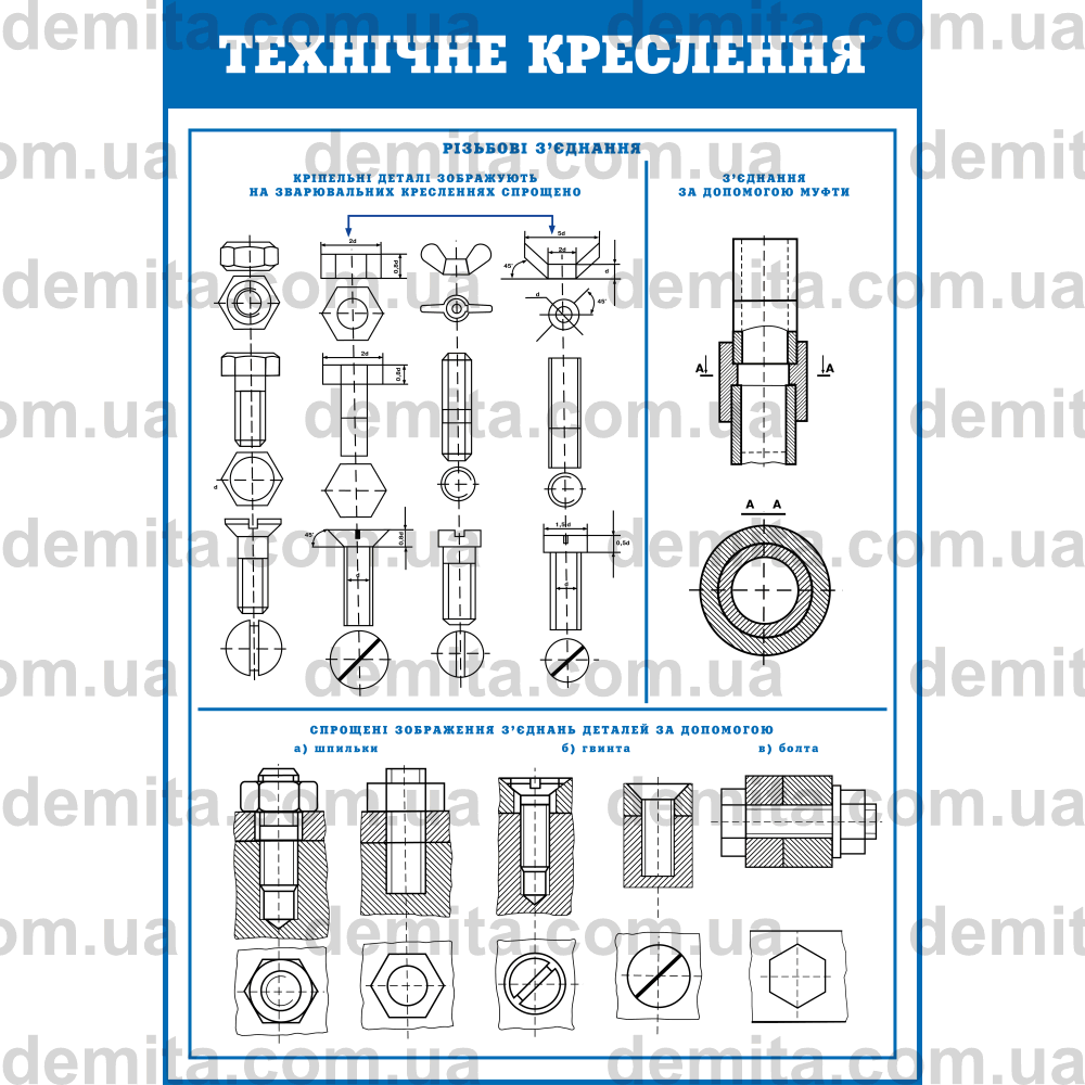 0821. Технічне креслення. Різьбові з’єднання.