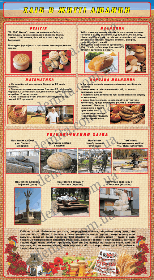 0838. Хліб в житті людини.
