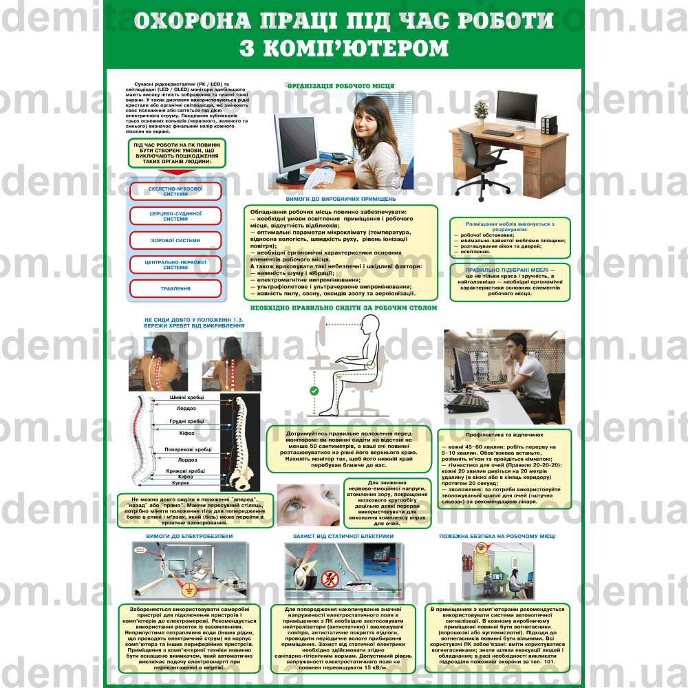 0873. Охорона праці під час роботи з комп’ютером.