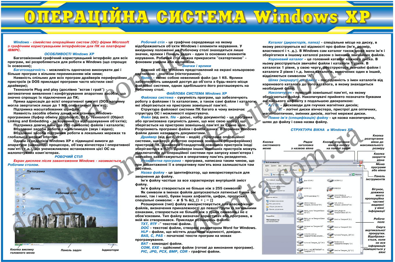 0877. Операційна система Windows XP.