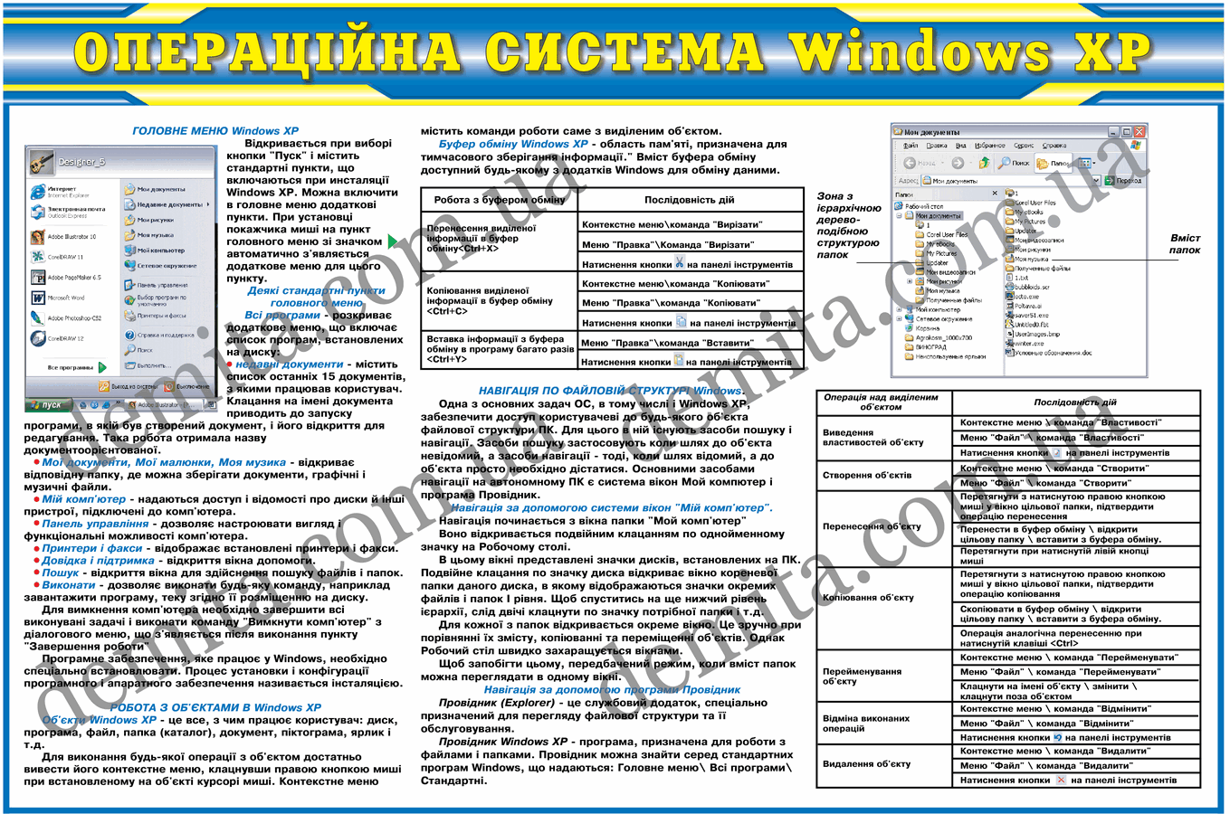 0878. Операційна система Windows XP.