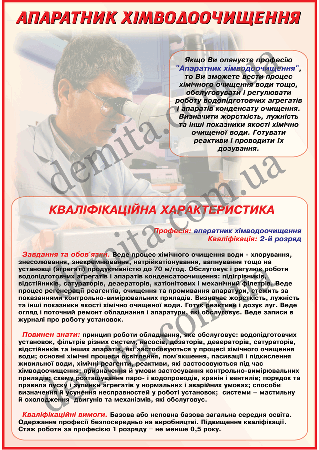 0901. Апаратник хімводоочищення.
