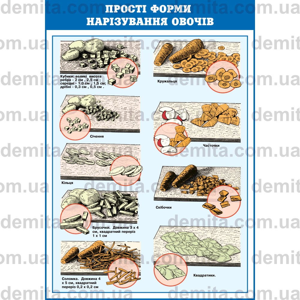 0970. Прості форми нарізування овочів.