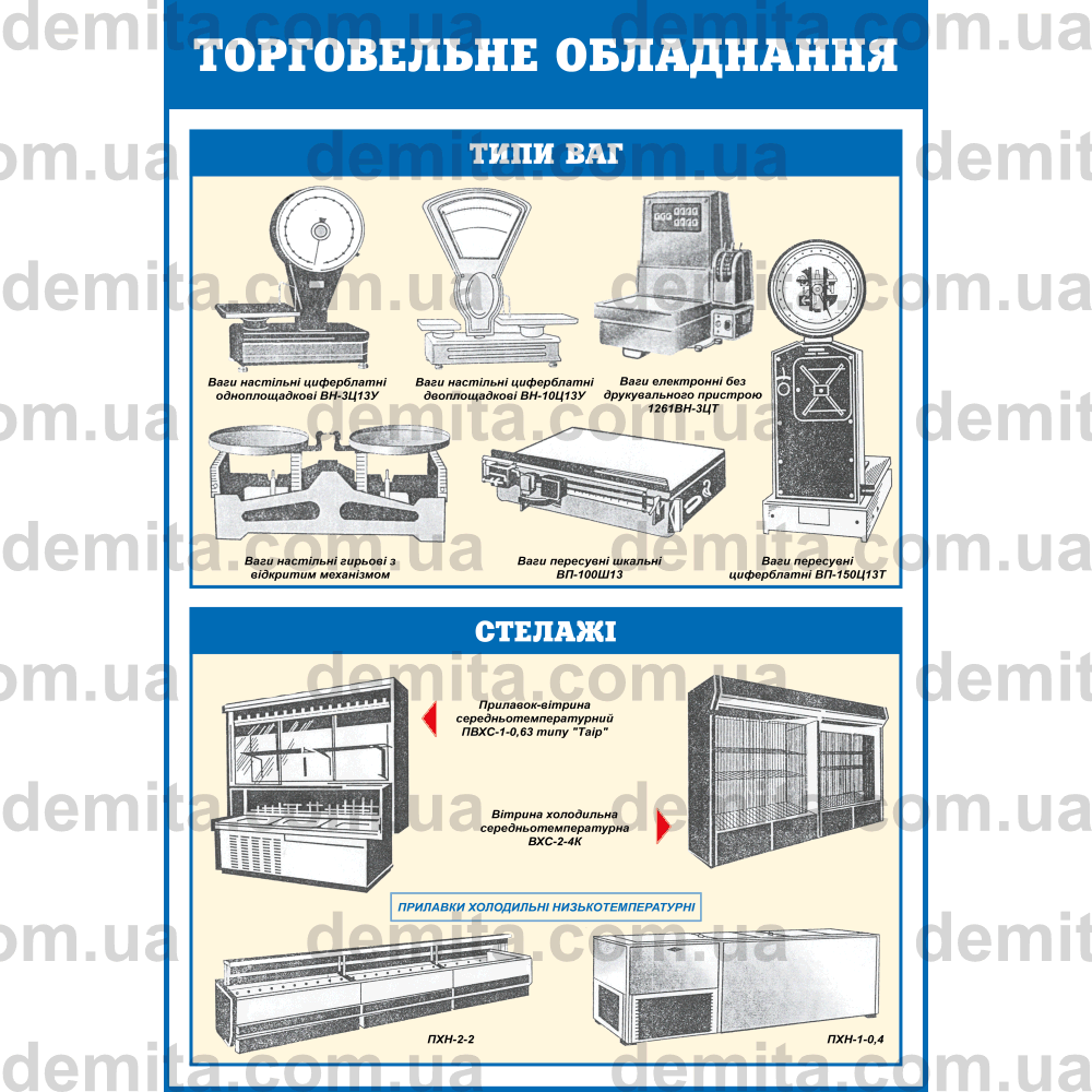 0972. Торговельне обладнання.