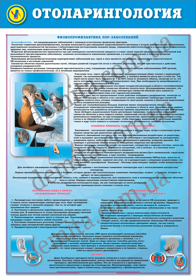 0984. Отоларингологія.