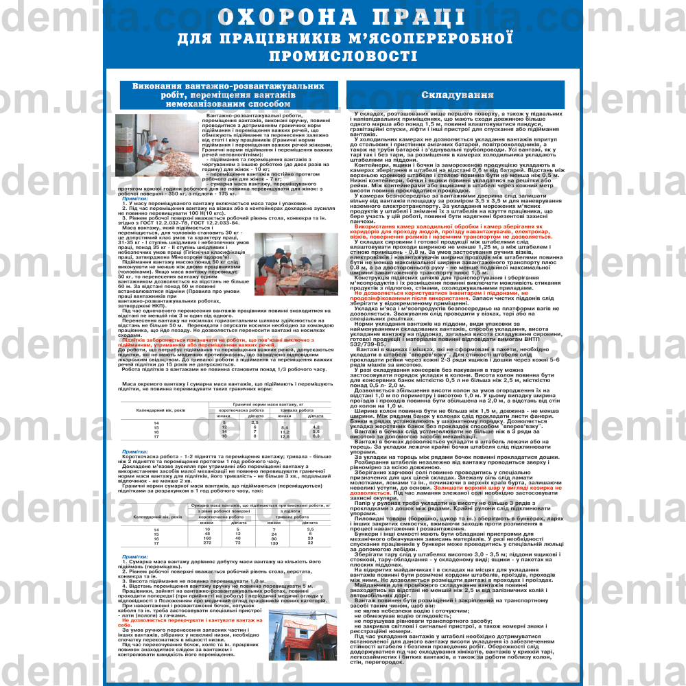 1044. Охорона праці для працівників м’ясопереробної промисловості.