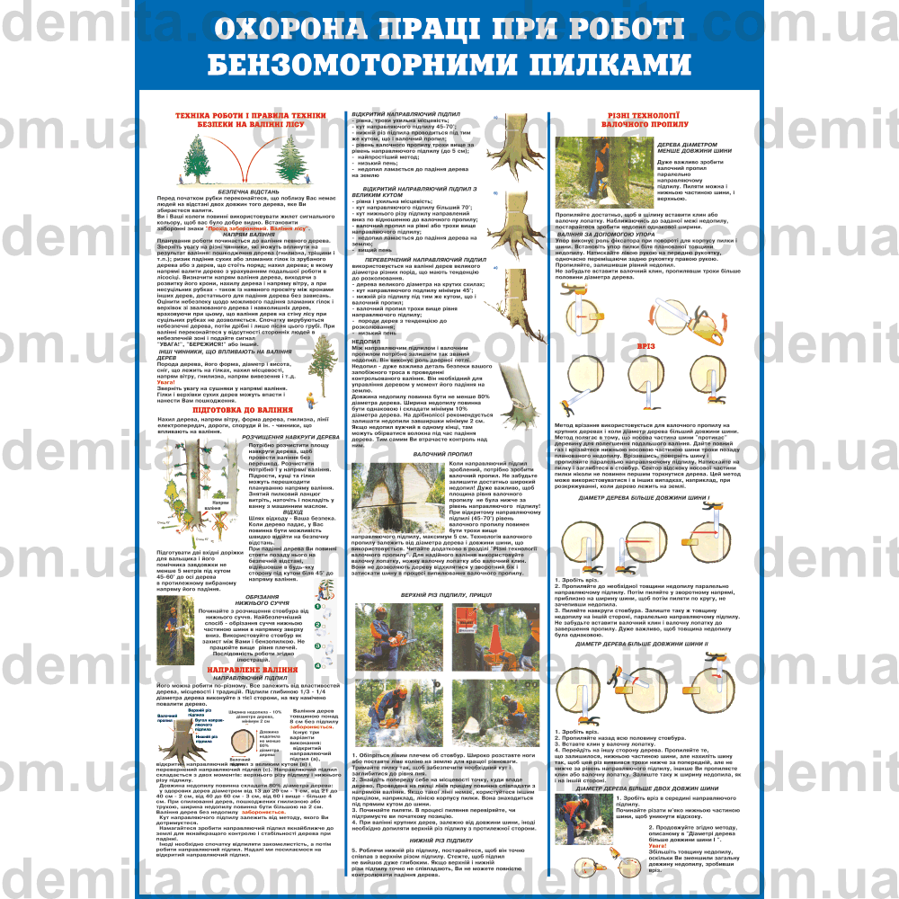 1096. Охорона праці при роботі бензомоторними пилками.
