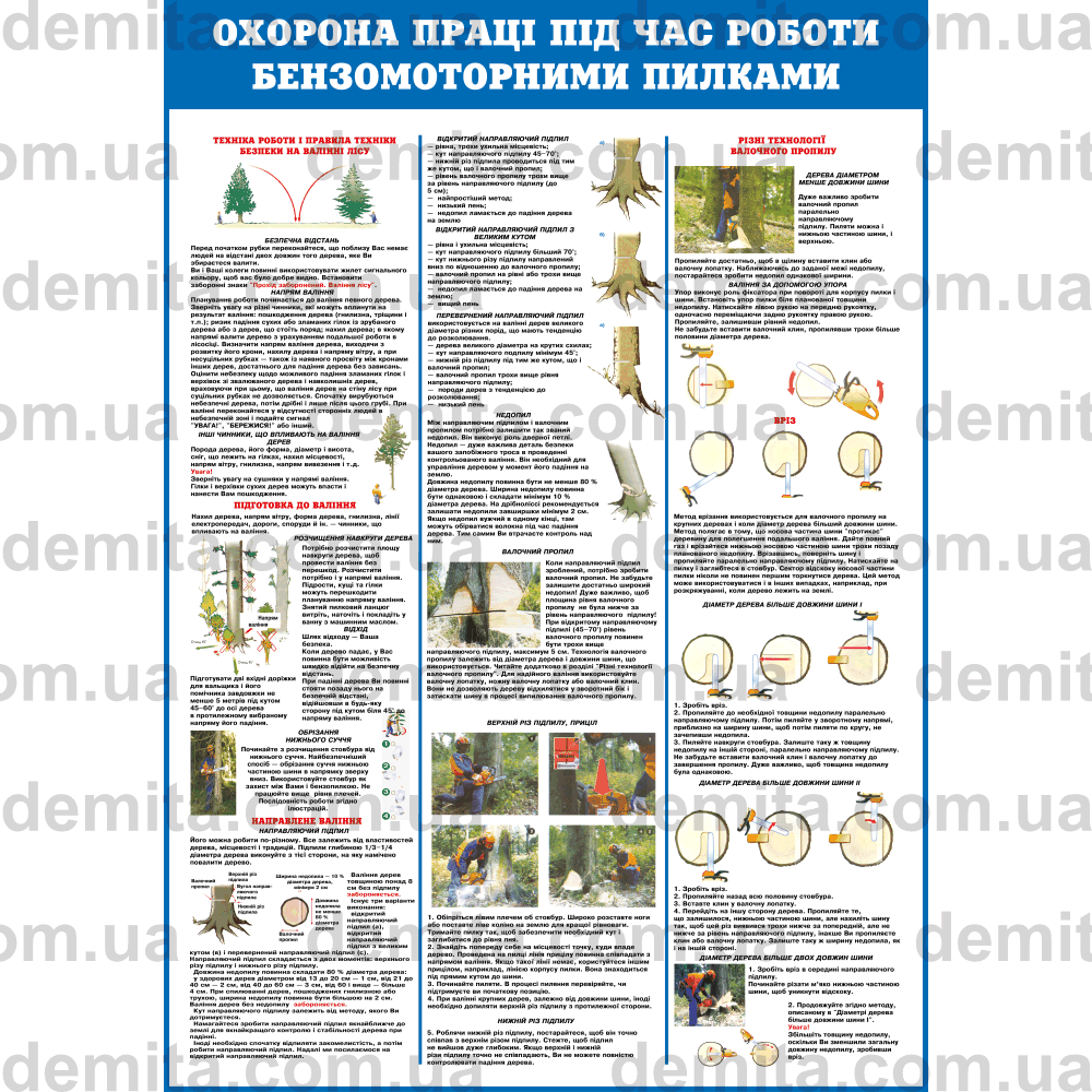 1096. Охорона праці під час роботи бензомоторними пилками.