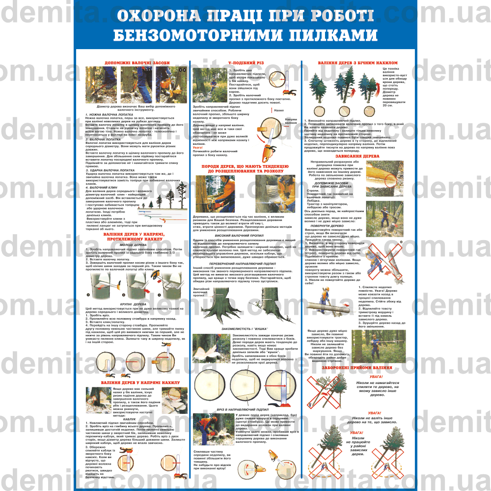 1097. Охорона праці при роботі бензомоторними пилками.