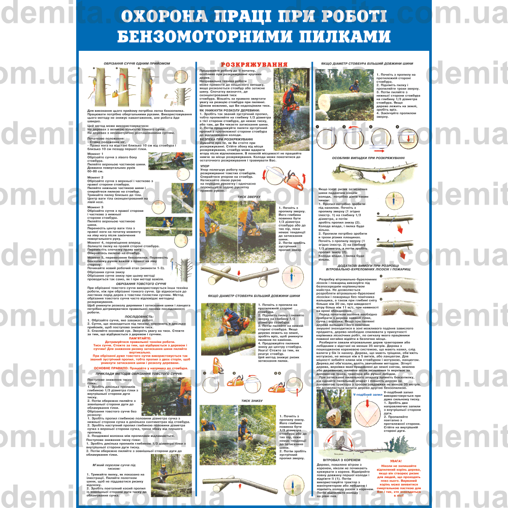 1099. Охорона праці при роботі бензомоторними пилками.