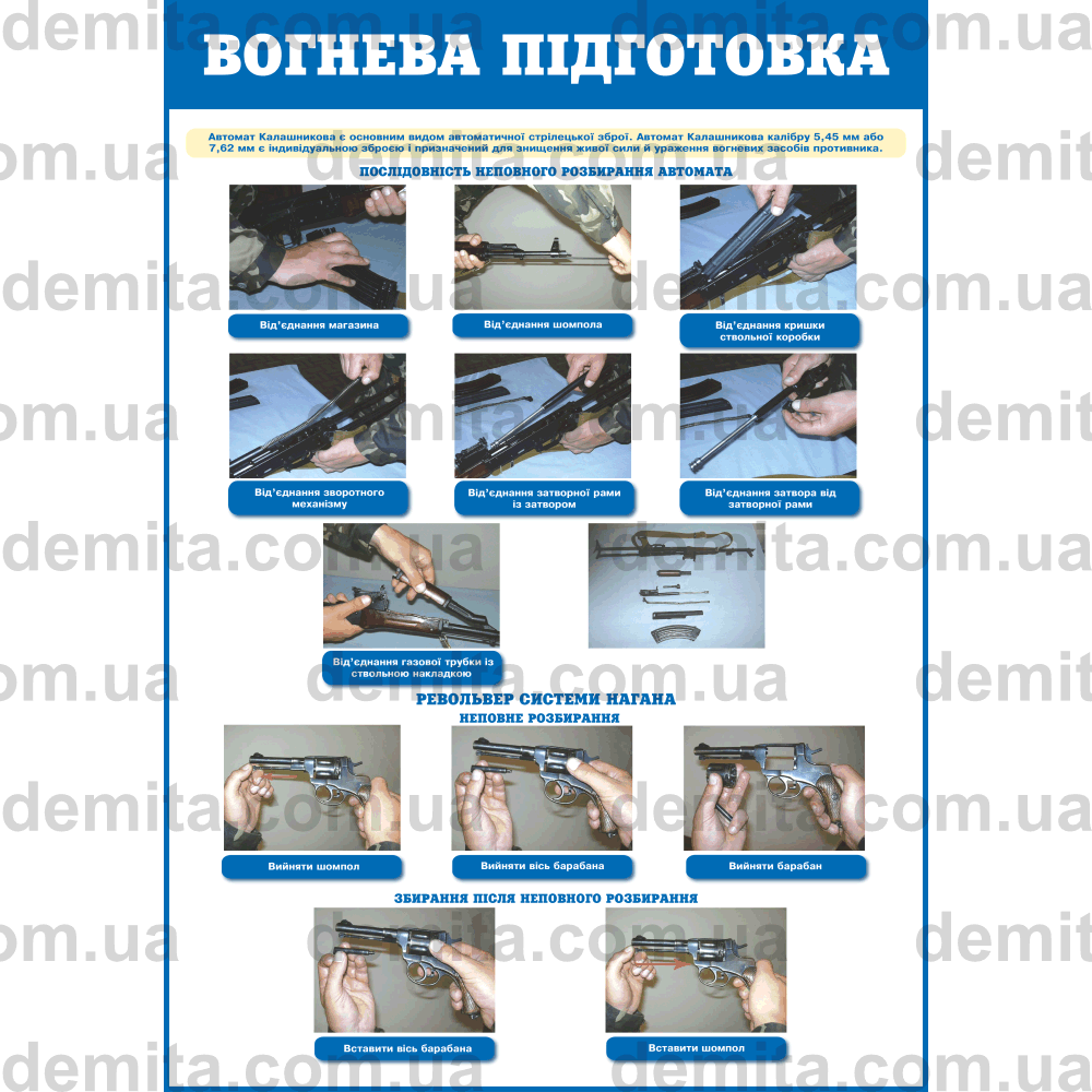 1111. Вогнева підготовка. Послідовність неповного розбирання автомата Калашникова. Револьвер системи Нагана. Неповне розбирання та збирання.