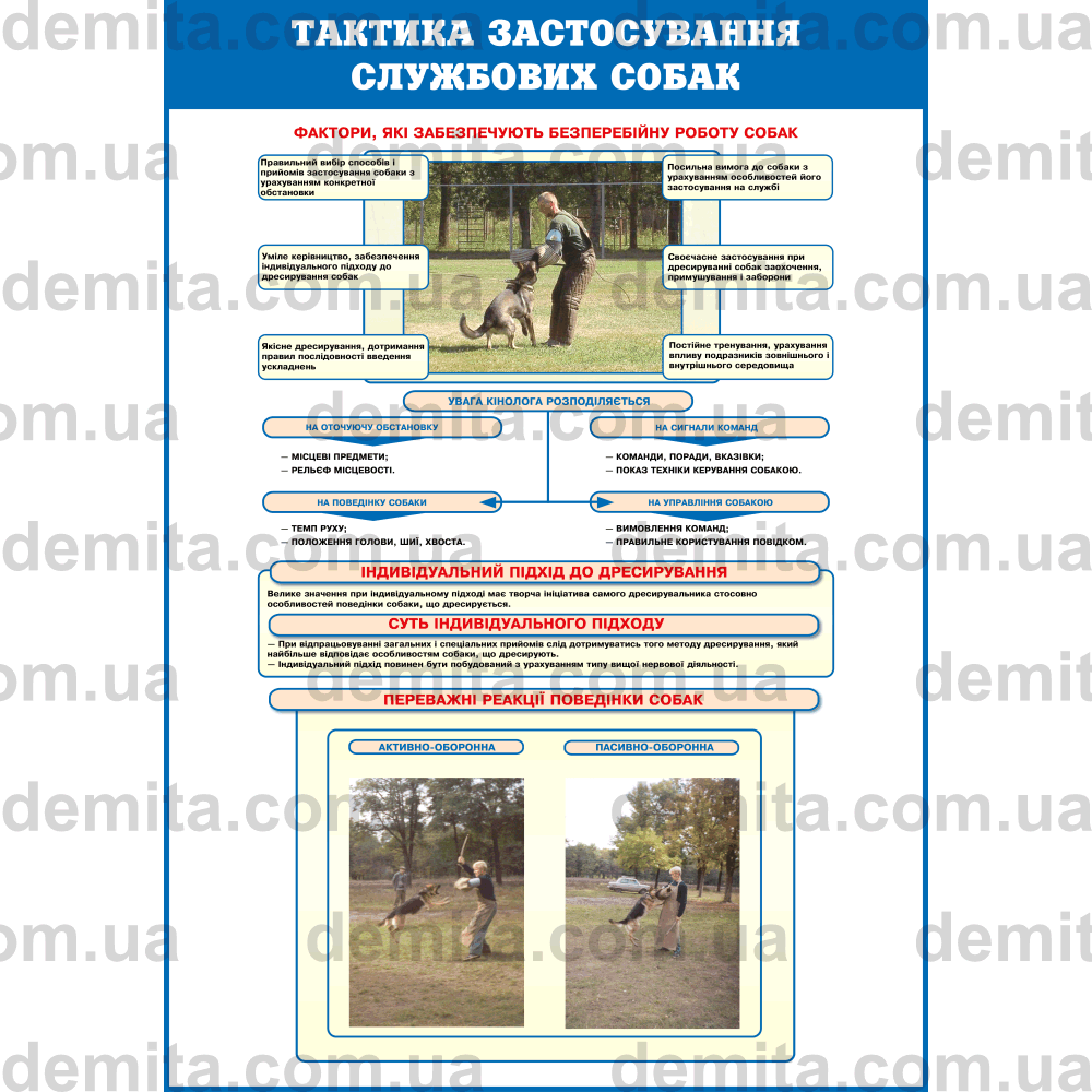 1115. Тактика застосування службових собак.