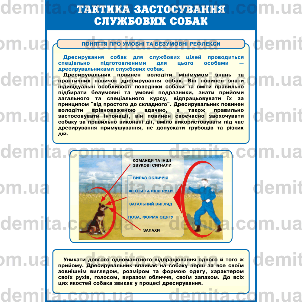 1117. Тактика застосування службових собак.