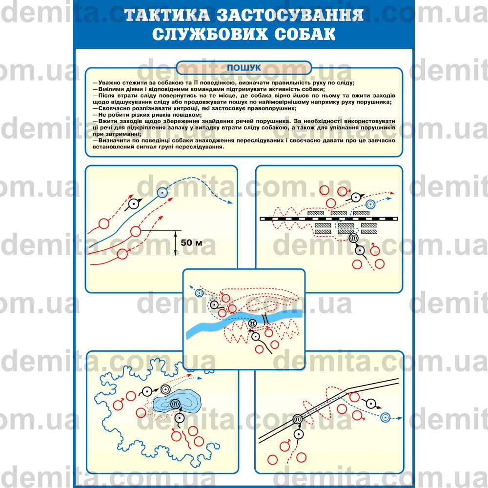 1121. Тактика застосування службових собак.