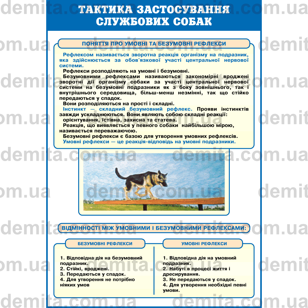 1123. Тактика застосування службових собак.