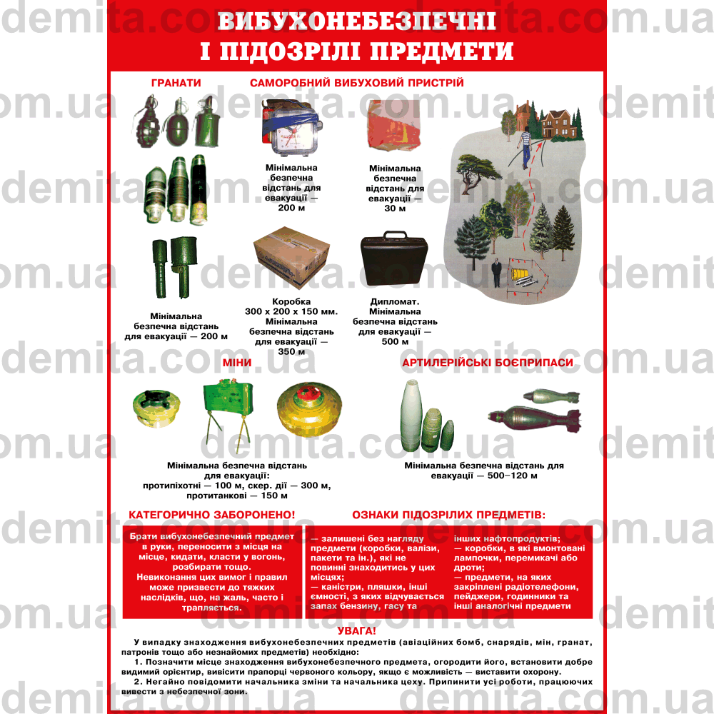 1133. Вибухонебезпечні і підозрілі предмети.