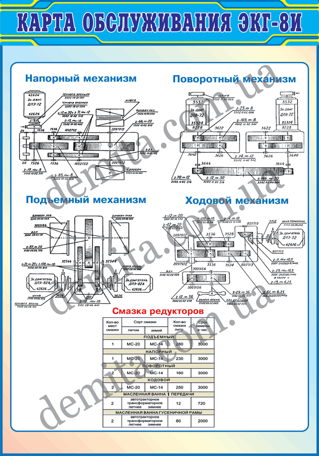 1240. Карта обслуговування ЕКГ-8І.
