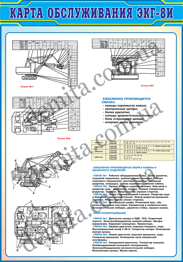 1241. Карта обслуговування ЕКГ-8І.