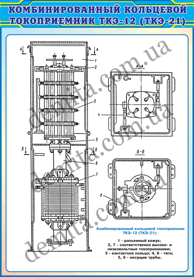 1253. Комбінований кільцевий струмоприймач ТКЕ-12 (ТКЕ-21).