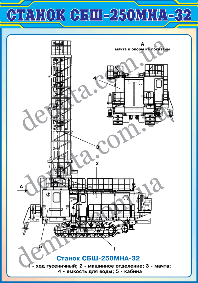 1267. Верстат СБШ-250МНА-32.