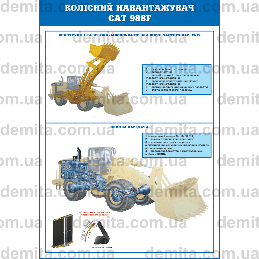 1331. Колісний навантажувач САТ 988F.