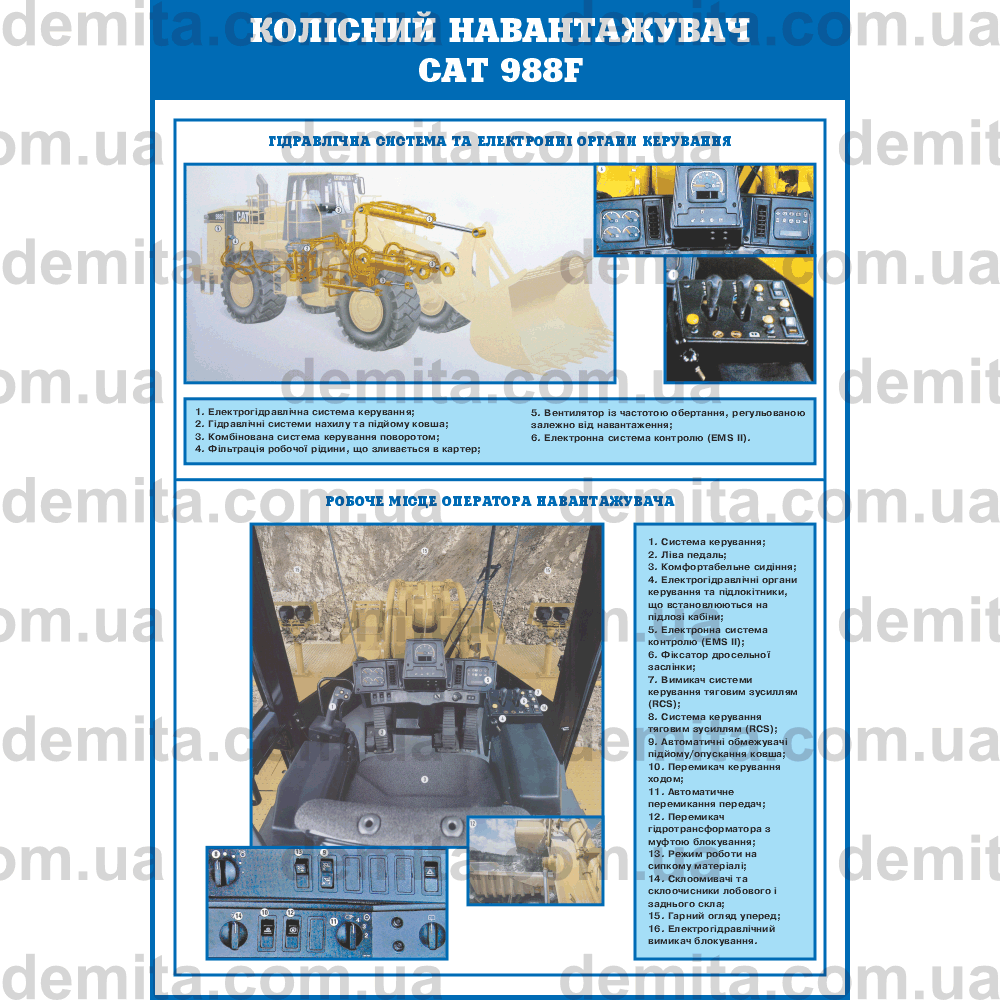 1333. Колісний навантажувач САТ 988F.
