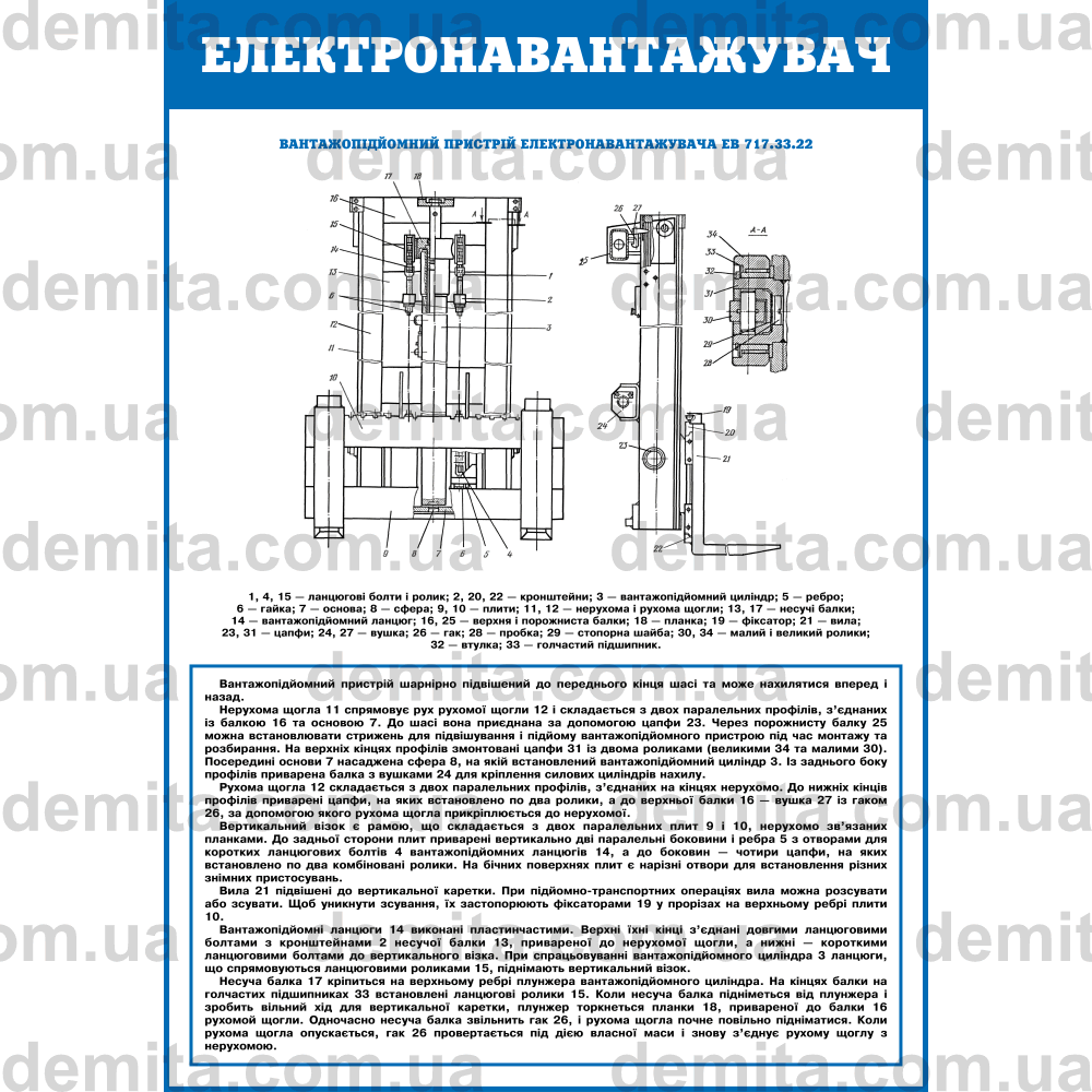 1515. Електронавантажувач.