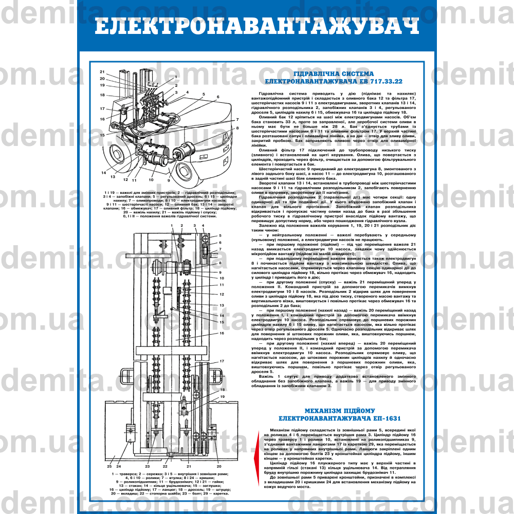 1516. Електронавантажувач.