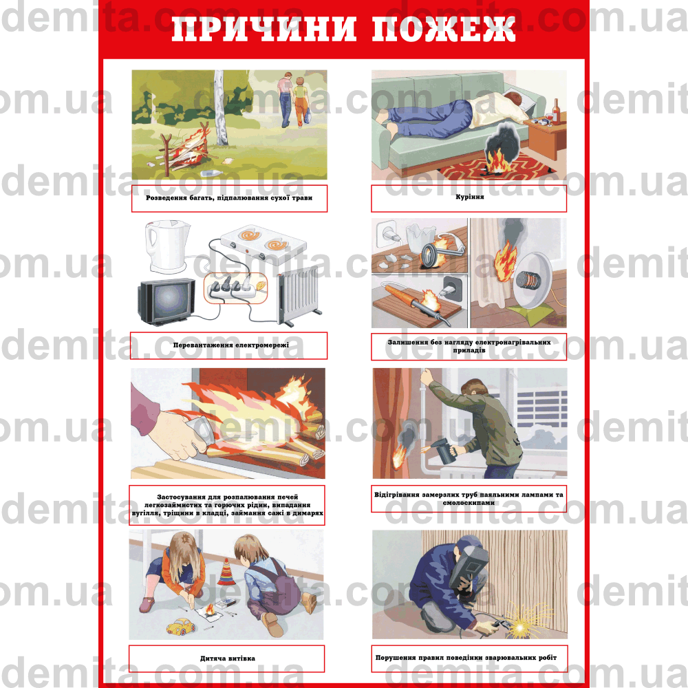 1737. Причини пожеж.