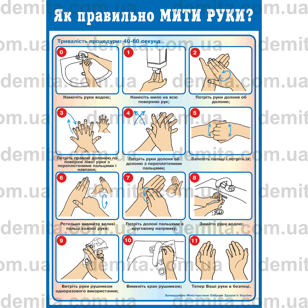 1741. Як правильно мити руки?