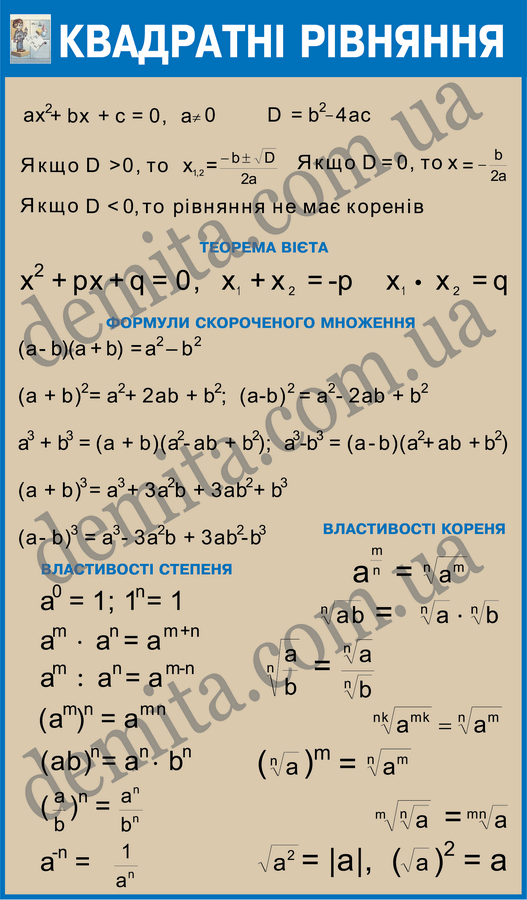 1822. Квадратні рівняння.