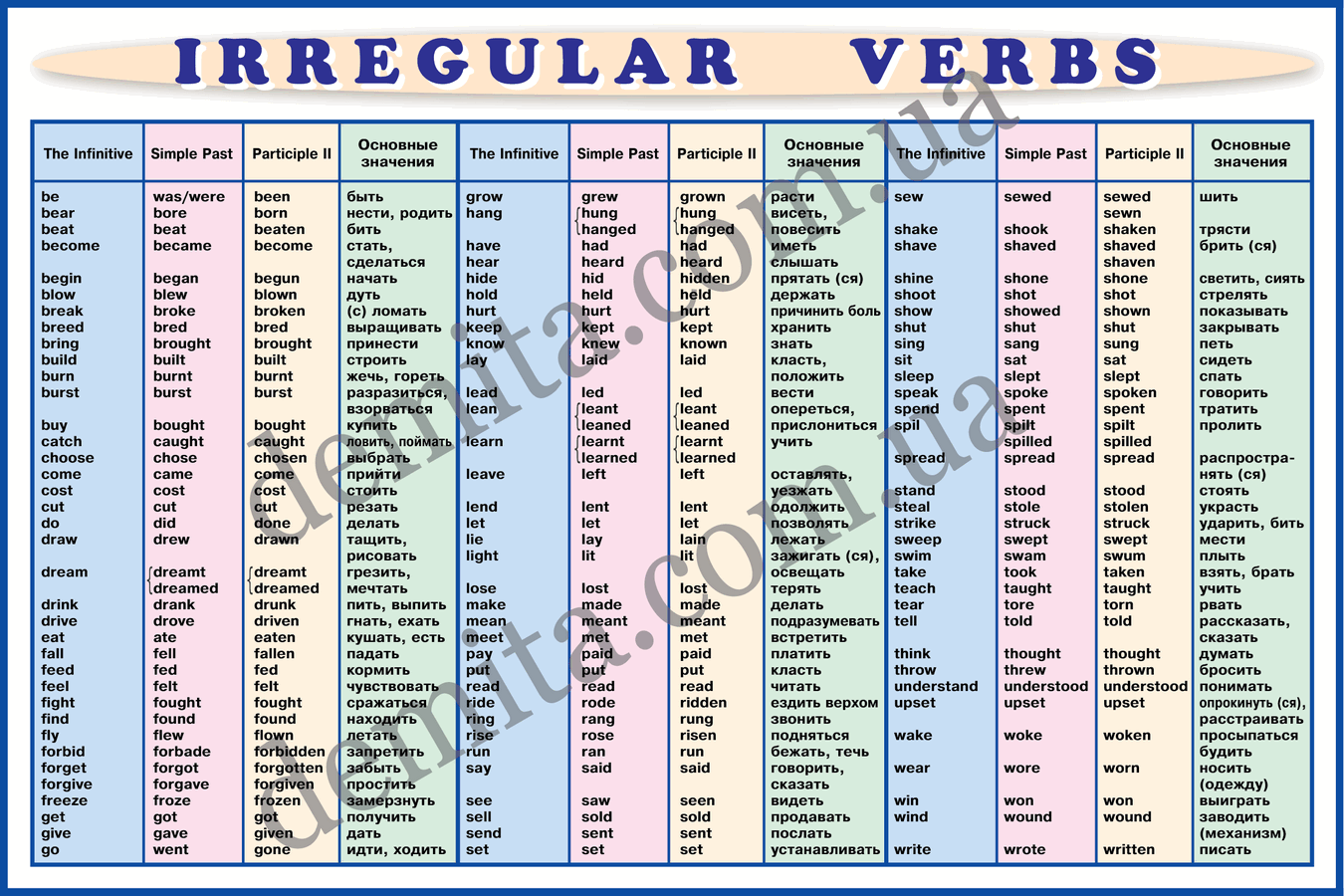 1848. Irregular Verbs.