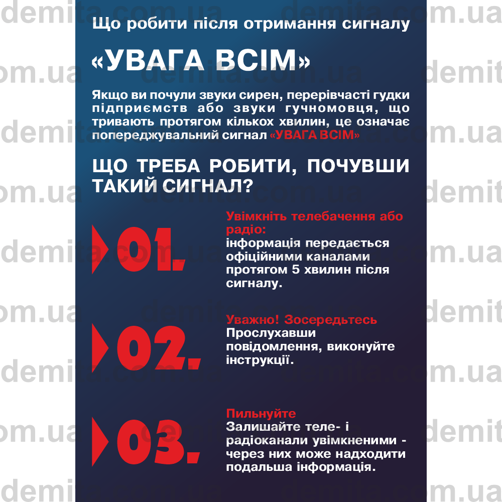 2252. Що робити після отримання сигналу.