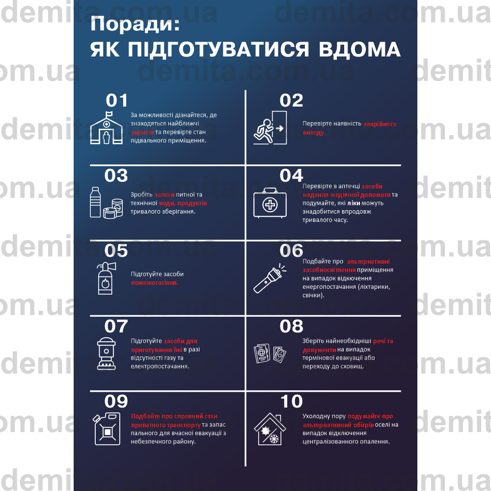 2253. Поради: Як підготуватися вдома.