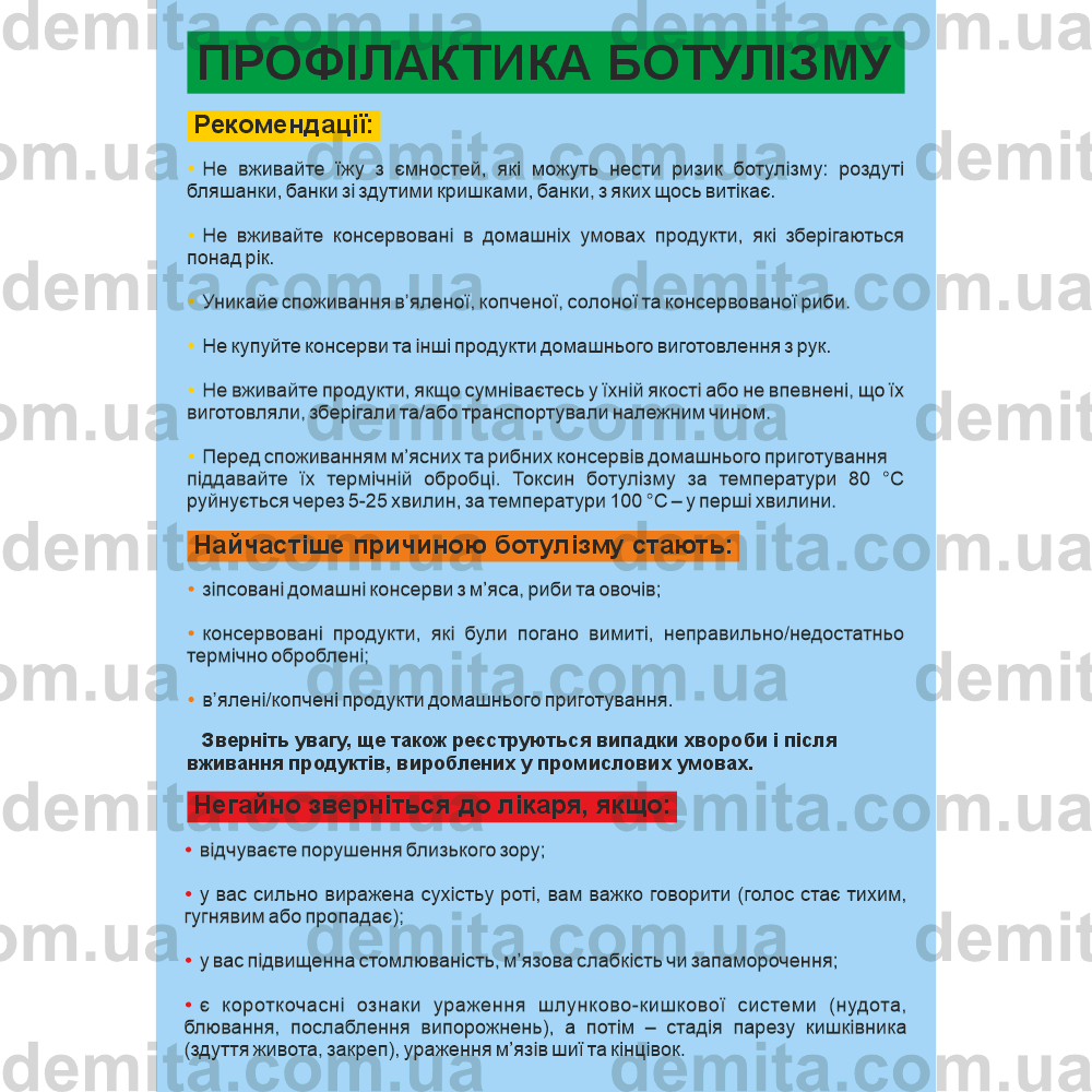 2265. Профілактика ботулізму.