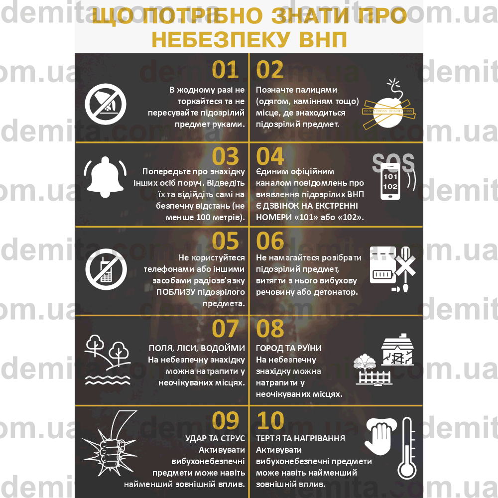 2267. Що потрібно знати про небезпеку ВНП.