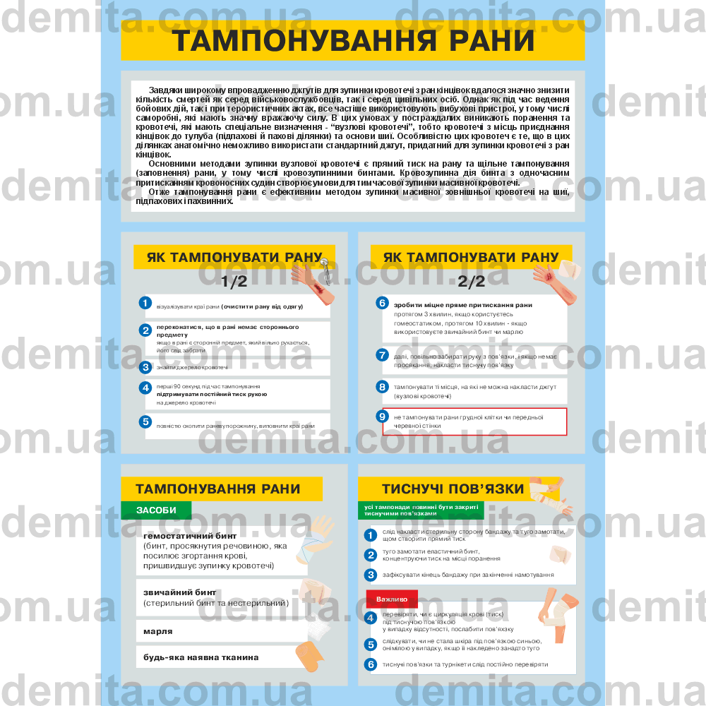 2270. Тампонування рани.