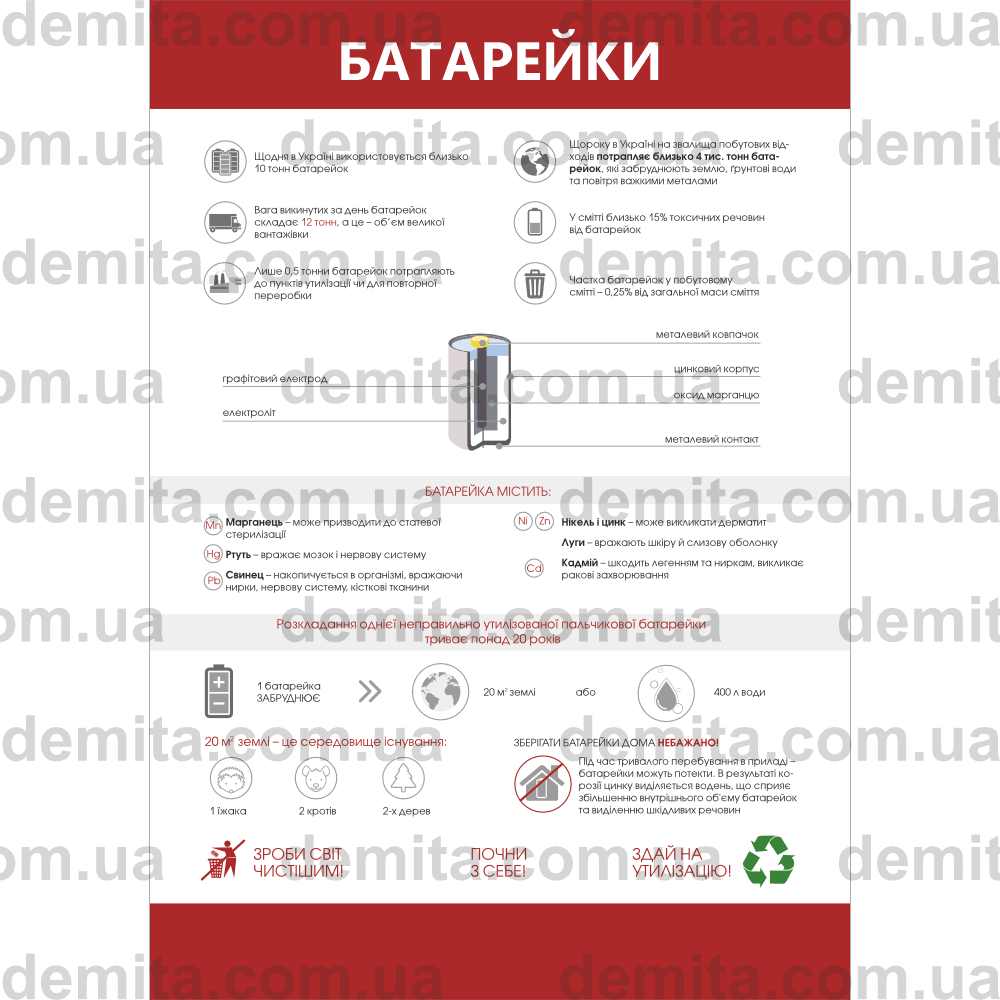 2278. Батарейки.
