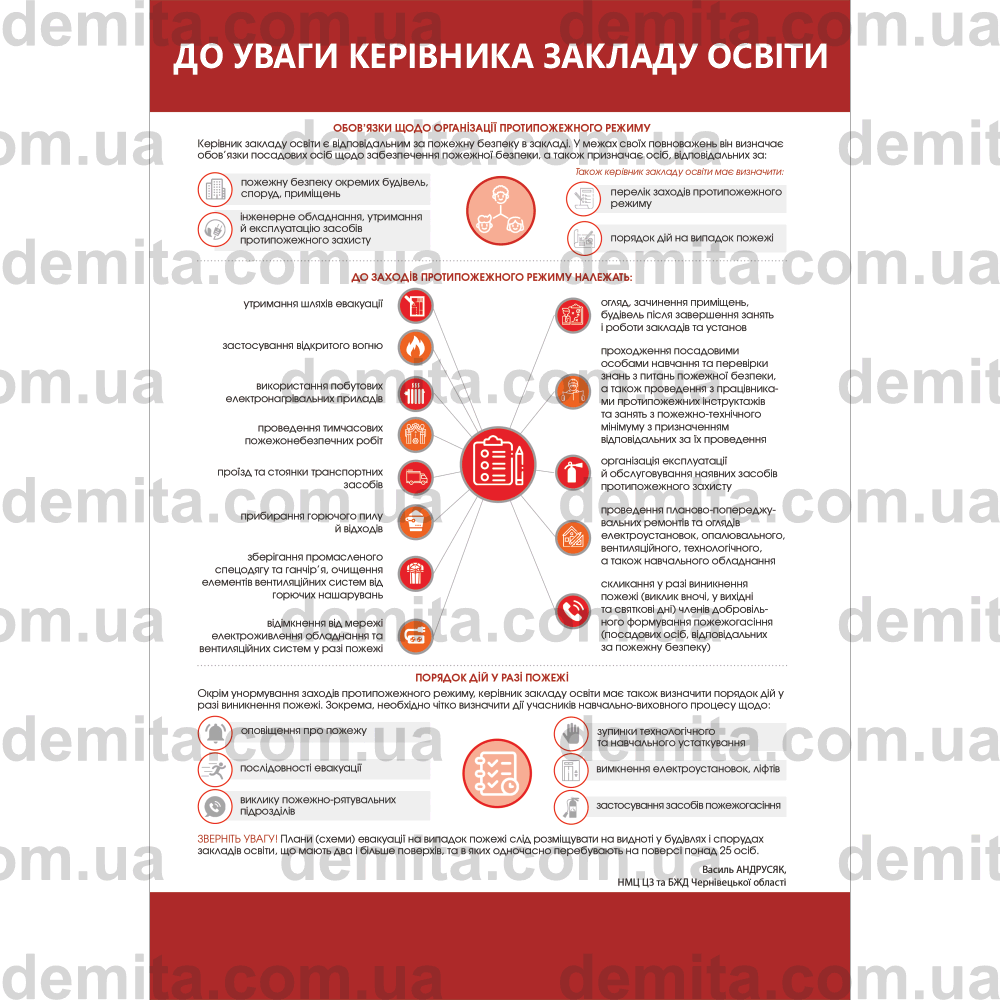 2282. До уваги керівника закладу освіти.