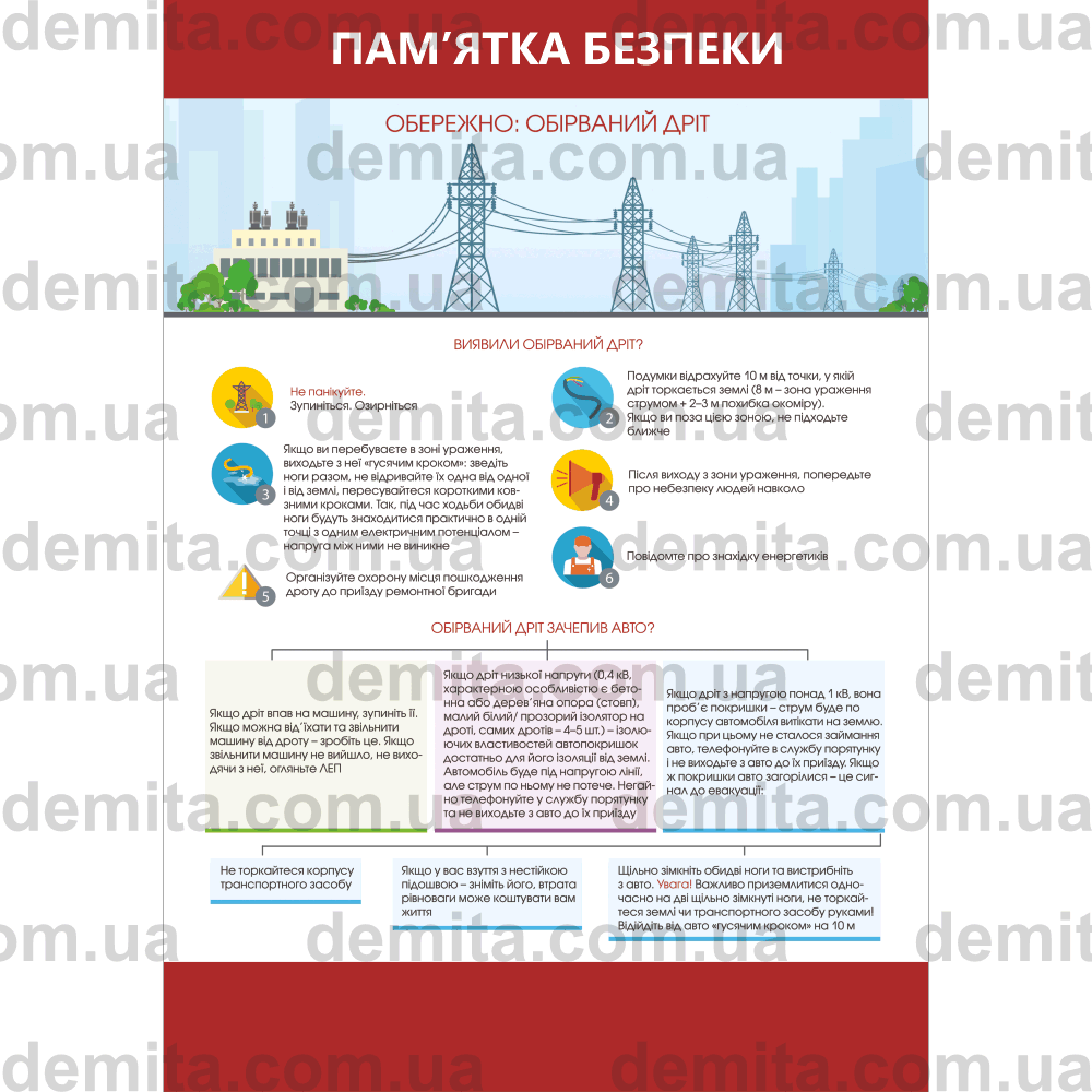 2283. Пам’ятка безпеки. Обережно: Обірваний дріт.